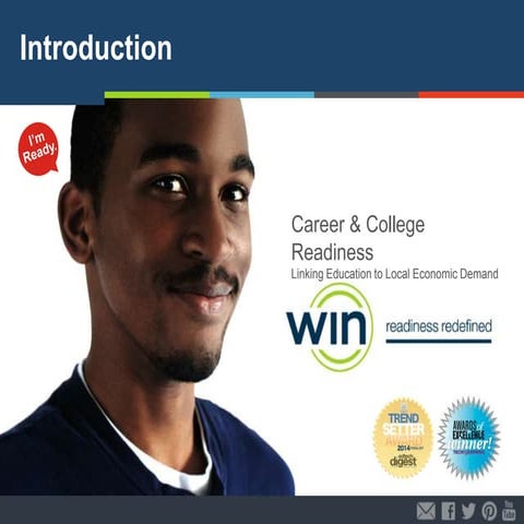 WIN Learning Career Readiness System Overview