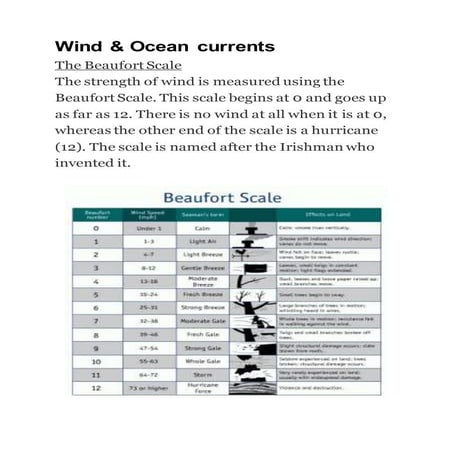 Wind and currents