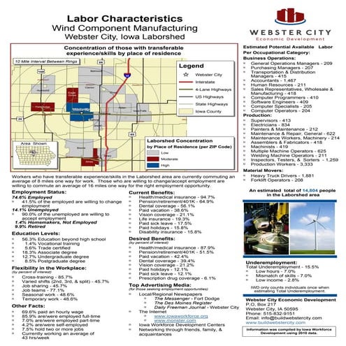 Career Map | PDF
