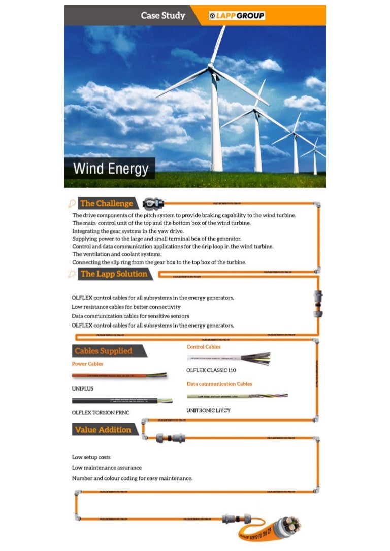 Case study on wind turbines image