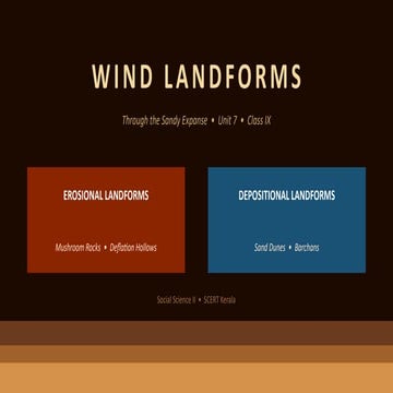 Understanding Wind Landforms: Erosional and Depositional Features in ...