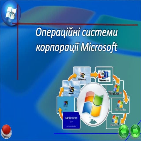 історія Windows