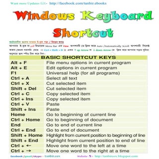 Windows shortcut by tanbircox
