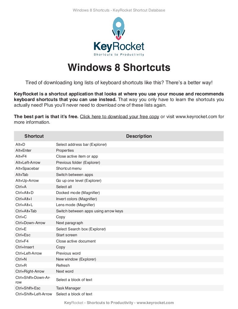 Windows 8 shortcuts