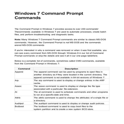  TCO 9 In Windows 7 You Can Open The Command Prompt Console By 