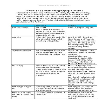 Windows 8 vs android 4