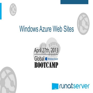 Windows azurewebsites