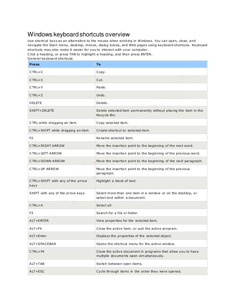 keyboard shortcuts windows keyboard shortcuts windows