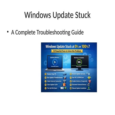 Windows Update Stuck at 0? Fix Windows 10 & 11 Update Issues Easily | PPTX