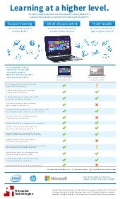 DRIVERS HP 210 G1 NOTEBOOK WINDOWS 8.1 DOWNLOAD