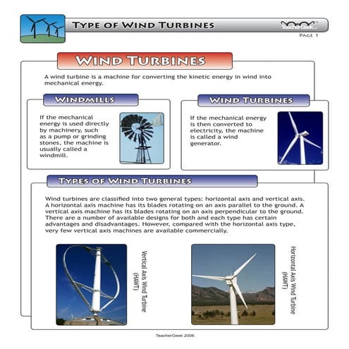 Wind turbine types