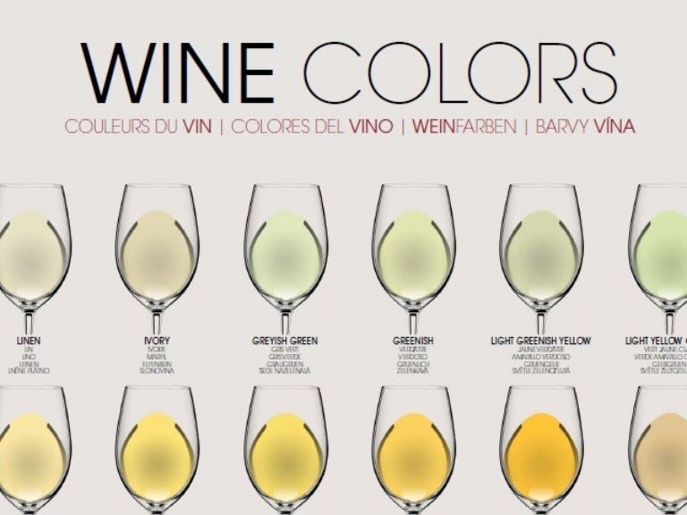 Wine Colors