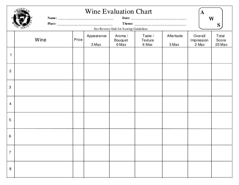 Wine Notes Chart