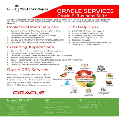 Winjit Oracle Services3.0