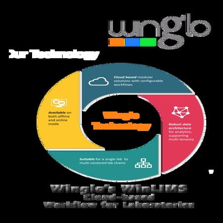 WinLims2.pdf
