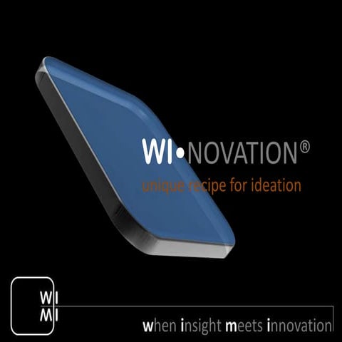 Effective Ideation Strategies for Innovative Camera Product Development ...