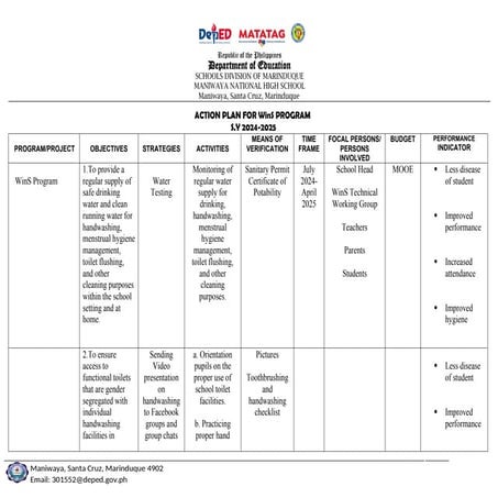 WinS Action Plan.docx 2024-2025 MNHSchool