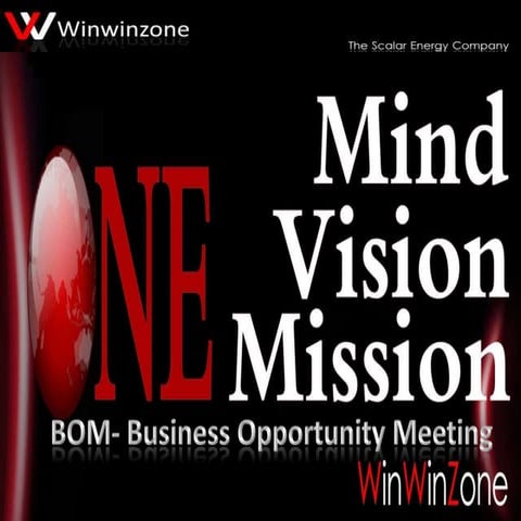 winwinzone | PPTX