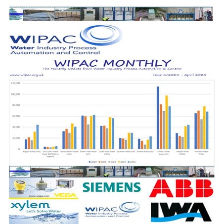 Water Industry Process Automation & Control Monthly - April 2025