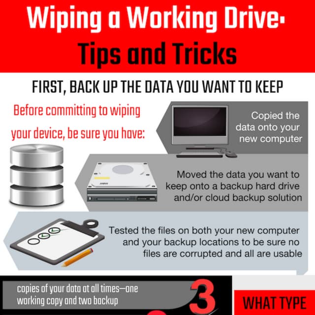 Wiping a working drive tips and tricks