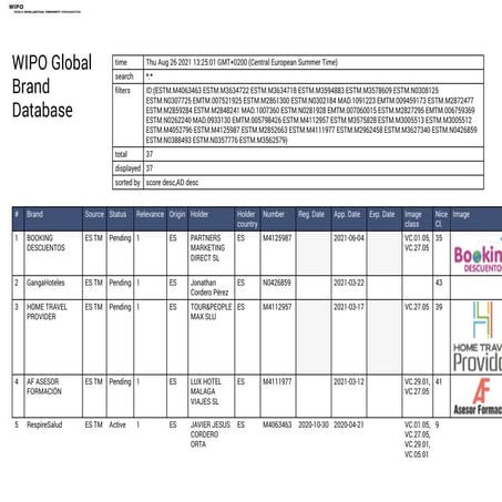 Wipo Launched The New Global Brand Database – ZZZAC