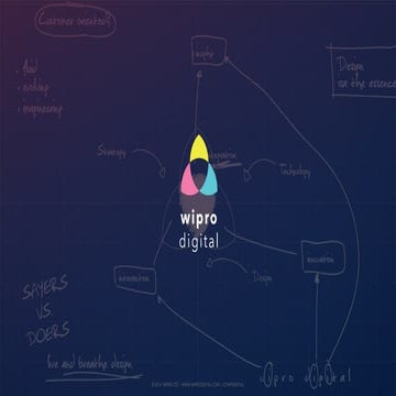 Wipro Digital Proposition