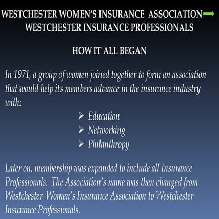 WIP’S First 40 Years