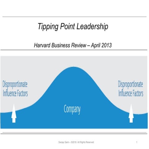 Tipping point leadership | PPTX