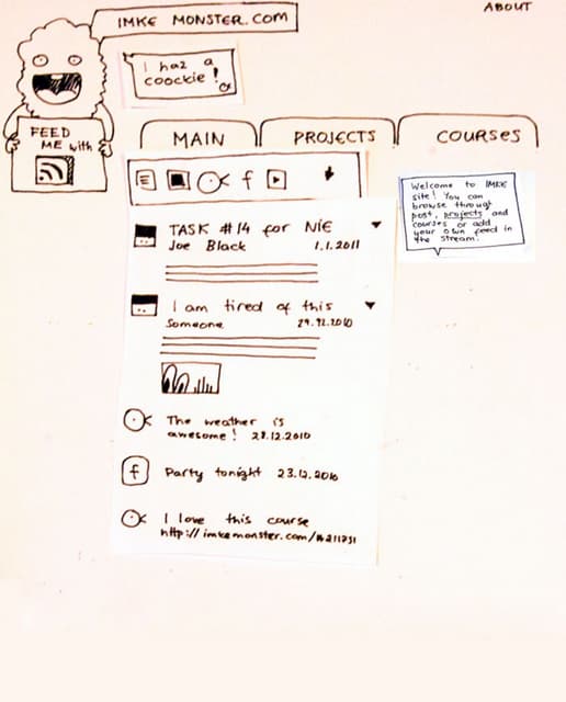 Paper prototype