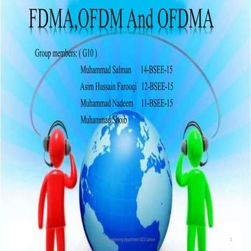 FDM,OFDM,OFDMA,MIMO