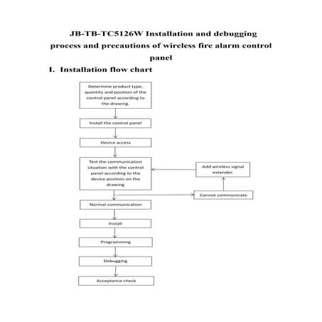 wireless fire  alarm installation and debugging procedures.pdf