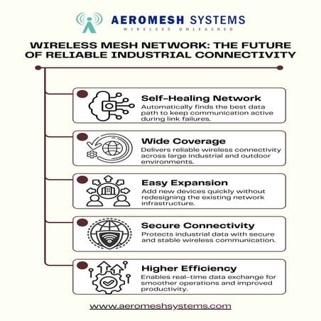 Wireless Mesh Network The Future of Reliable Industrial Connectivity | PDF