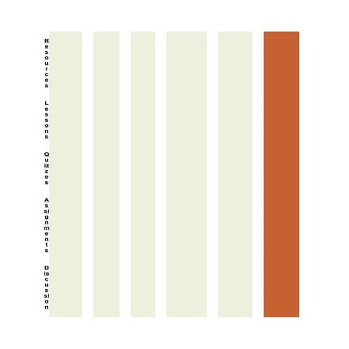 Wireless Networking Final Exam Results