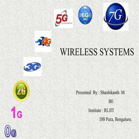 Wireless technology from 0G to 7.5G