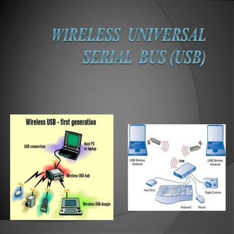 Wireless usb