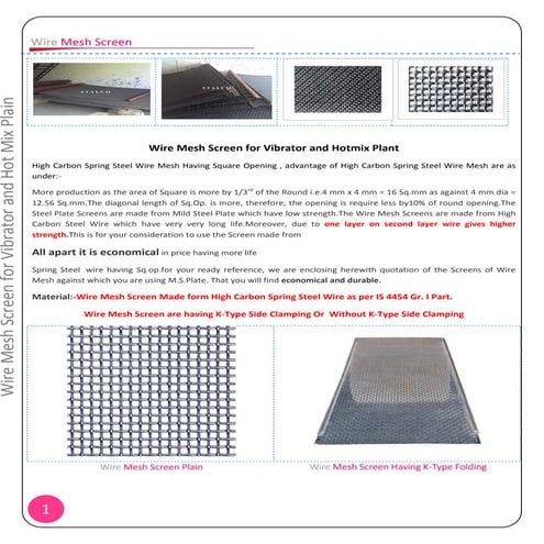 Wire mesh screen