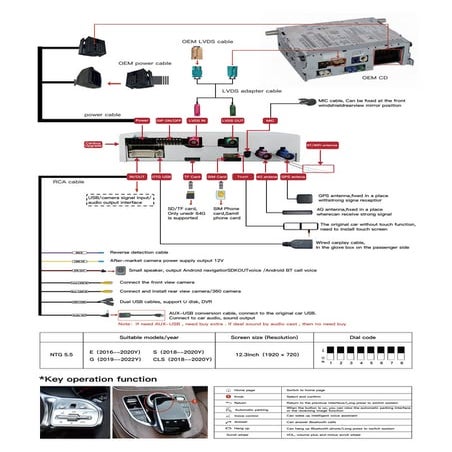 Installation Wiring Diagram for Mercedes W213 Android Screen Upgrade
