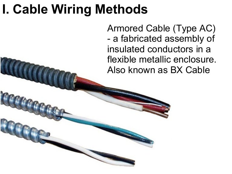Wiring methods & switches part 1 afci wiring methods 