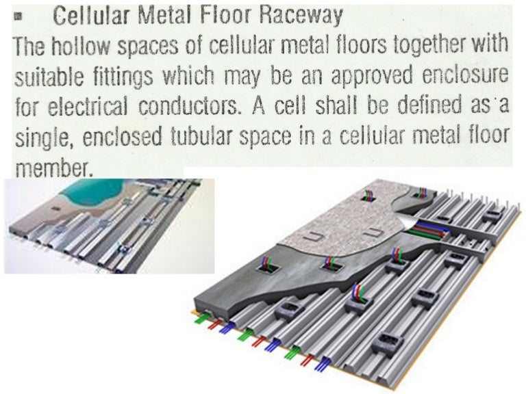 Wiring methods & switches part 2