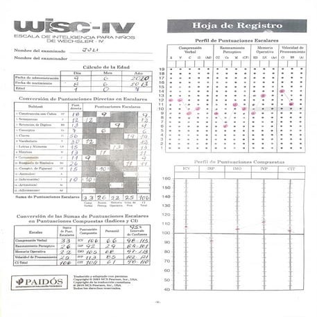 Wisc IV Caso Julieta 