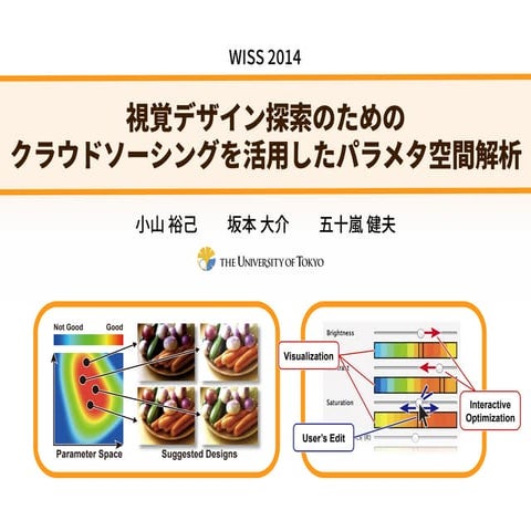 視覚デザイン探索のためのクラウドソーシングを活用したパラメタ空間解析（WISS 2014）