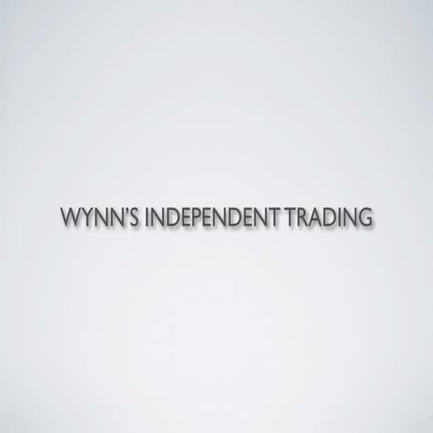 Wynn's Independent Trading
