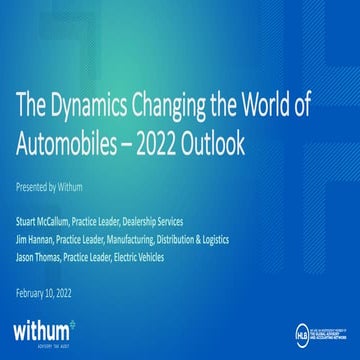 The Dynamics Changing The World of Automobiles - 2022 Outlook