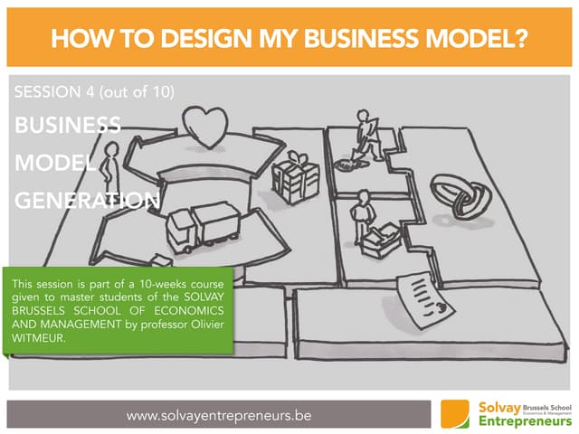 Witmeur - how to design my business...