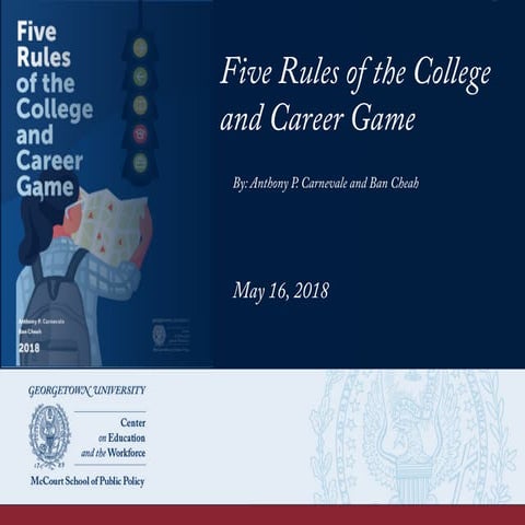 Five Rules of the College and Career Game