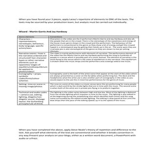 Wizard martin garrix jay hardway