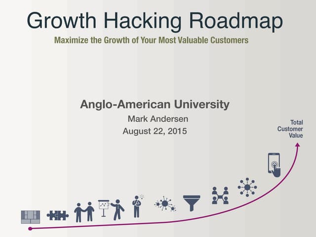 Growth Hacking Workshop: AAU