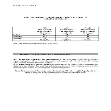 WJEC - A2 Film Studies FM4 mark scheme & guidance