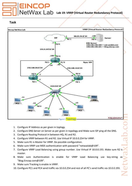 Nxll19 vrrp (virtual router redundancy protocol)