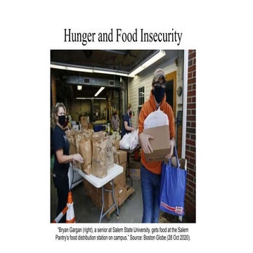 Hunger and Food Insecurity